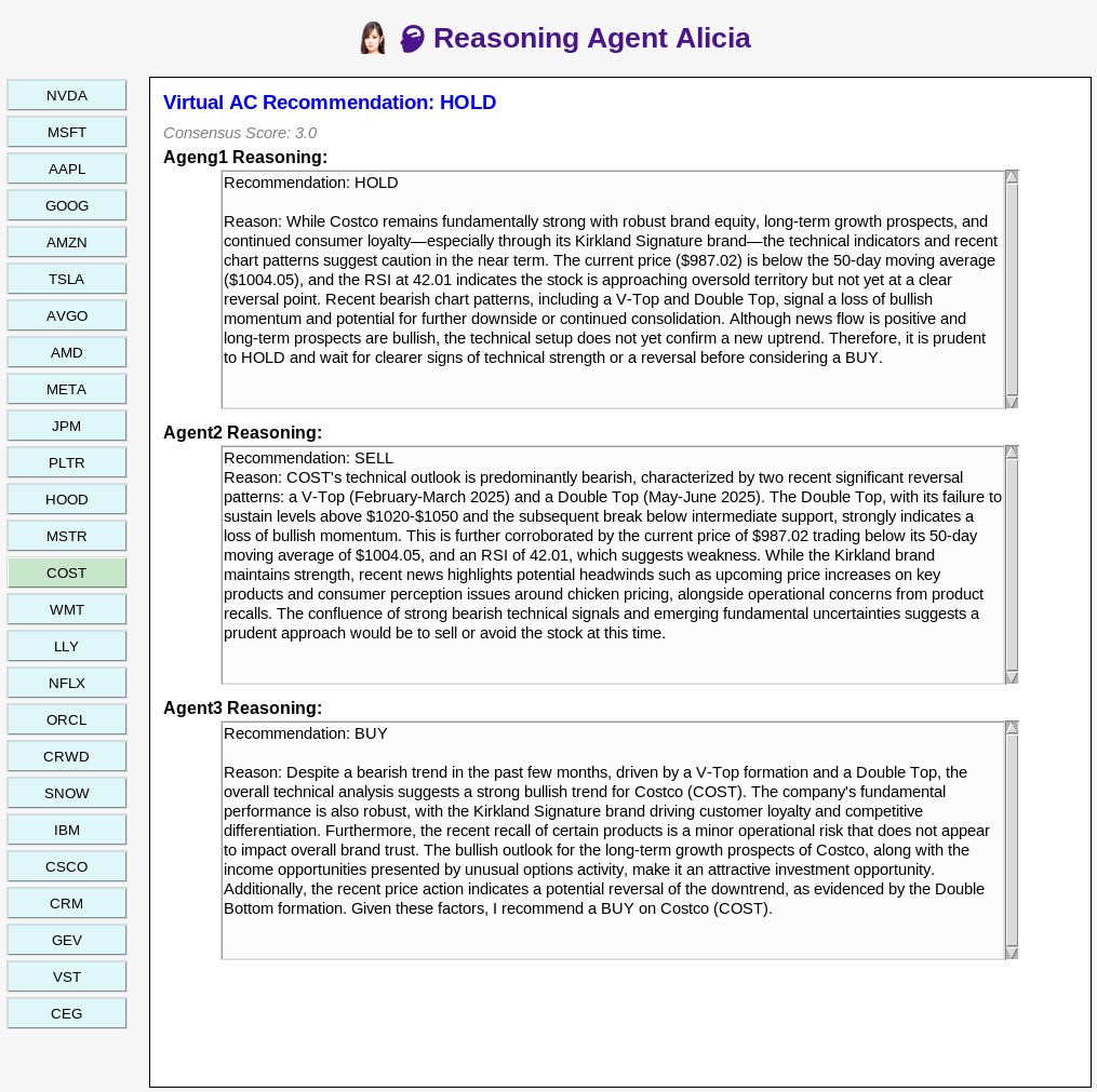 Reasoning Agent Alicia Recommendation